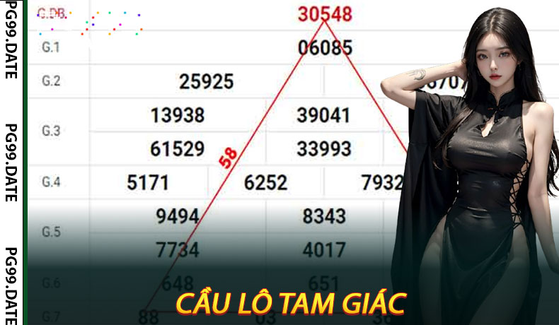 Cầu Lô Tam Giác